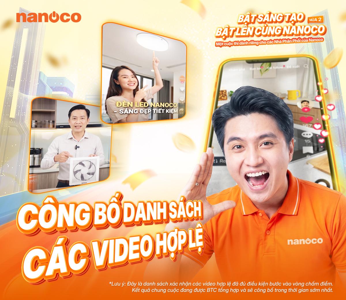 CÔNG BỐ DANH SÁCH BÀI DỰ THI HỢP LỆ CUỘC THI BẬT SÁNG TẠO